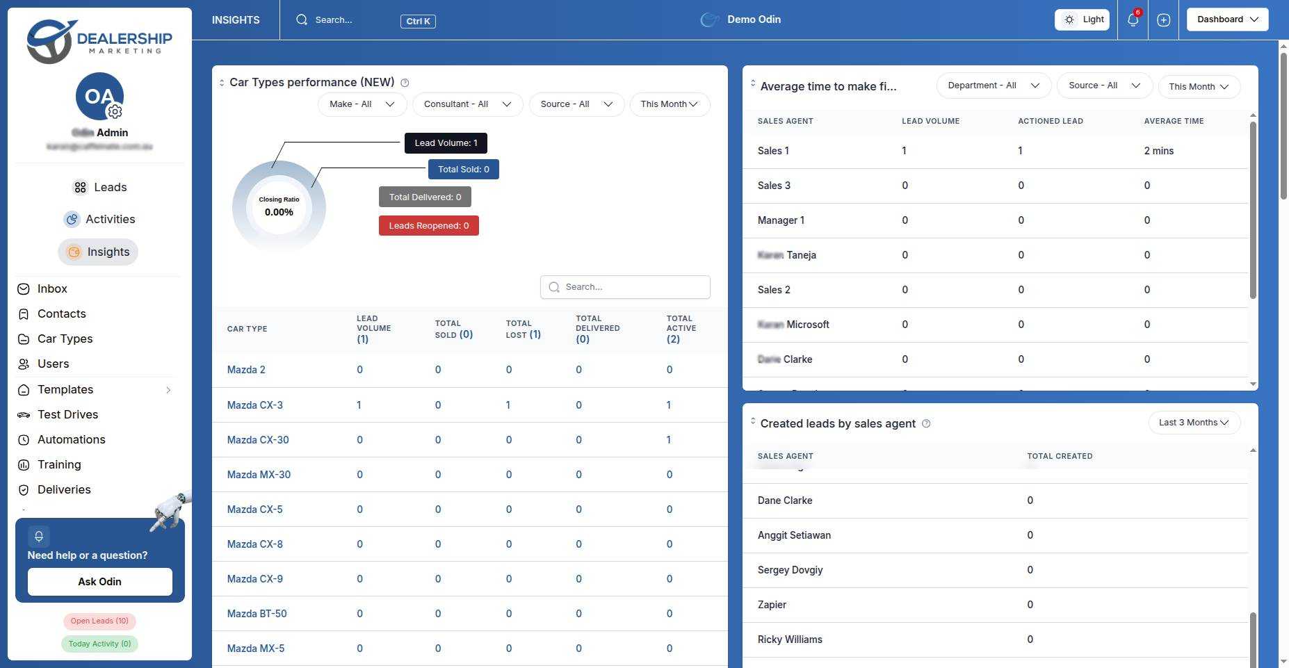 ODIN CRM Dashboard Interface Built with Laravel and Vue.js